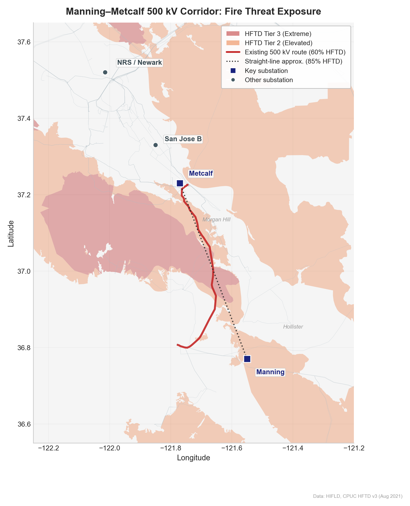 Figure 5: Manning-Metcalf corridor map