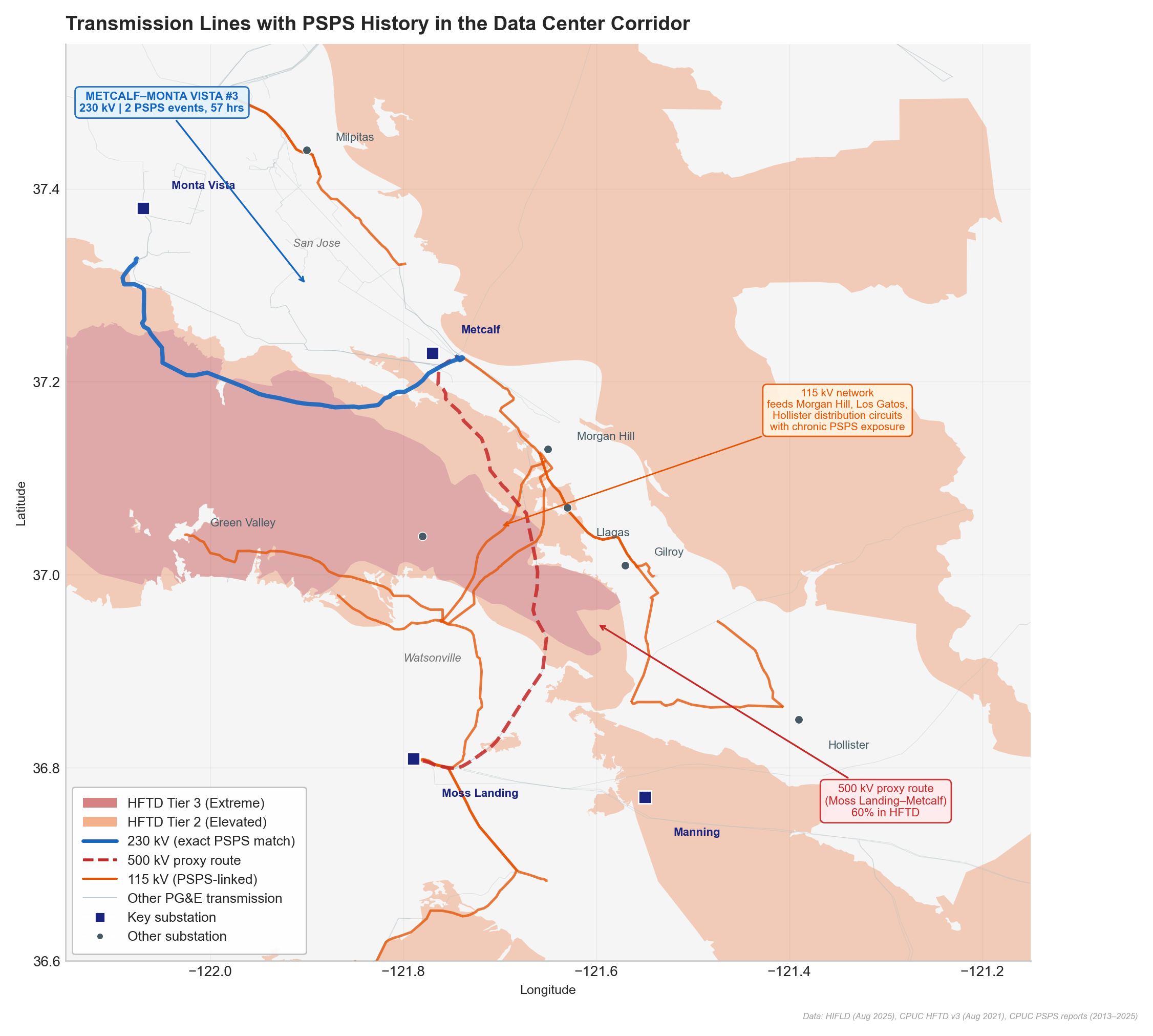 Figure 12: PSPS circuit overlay